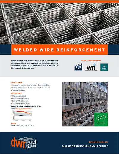 Welded Wire Reinforcement Mesh